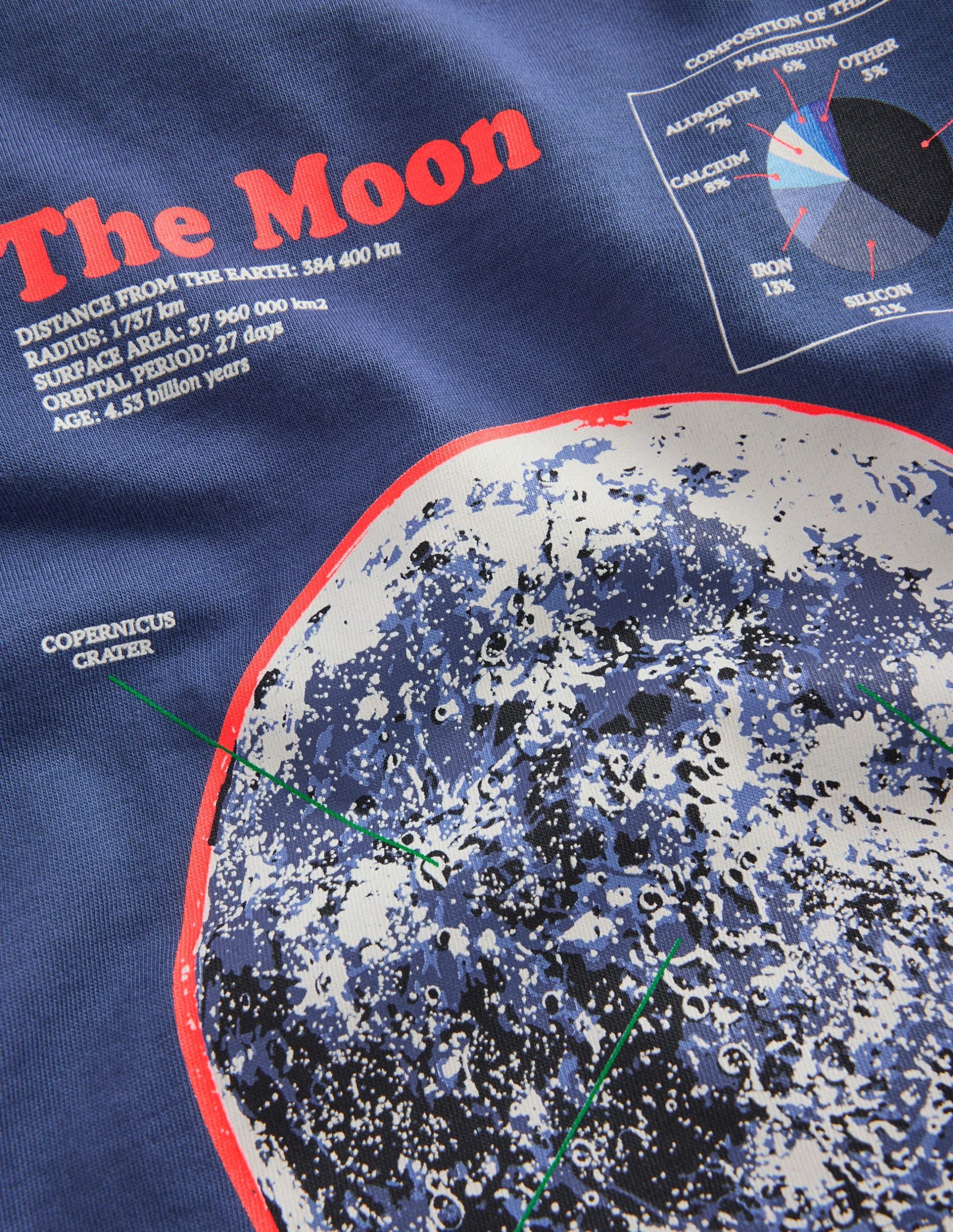 Glow-In-The-Dark T-shirt-Robot Blue Marl Moon - Image 3